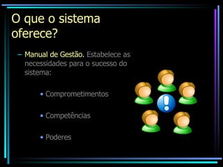 O que o sistema oferece? Manual de Gestão.  Estabelece as necessidades para o sucesso do sistema: Comprometimentos Competências Poderes 