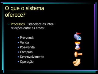 O que o sistema oferece? Processos.   Estabelece as inter-relações entre as áreas: Pré-venda Venda Pós-venda Compras Desenvolvimento Operação 