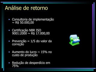 Análise de retorno Consultoria de implementação ~ R$ 50.000,00 Certificação NBR ISO 9001:2000 ~ R$ 17.000,00  Prevenção = 1/5 do valor da correção Aumento do lucro ~ 15% no custo de produção Redução de desperdício em 75%  
