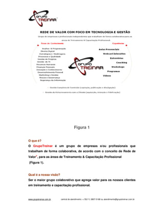 Figura 1


O que é?
O GrupoTreinar é um grupo de empresas e/ou profissionais que
trabalham de forma colaborativa, de acordo com o conceito de Rede de
Valor*, para as áreas de Treinamento & Capacitação Profissional
(Figura 1).



Qual é a nossa visão?
Ser o maior grupo colaborativo que agrega valor para os nossos clientes
em treinamento e capacitação profissional.



www.grupotreinar.com.br   central de atendimento -> 55(11) 3807-0188 ou atendimento@grupotreinar.com.br
 