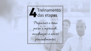 4Treinamento
das etapas
Preparar o time
para o mercado,
mudanças e novos
procedimentos
 