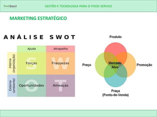 GESTÃO E TECNOLOGIA PARA O FOOD SERVICE


MARKETING ESTRATÉGICO
 
