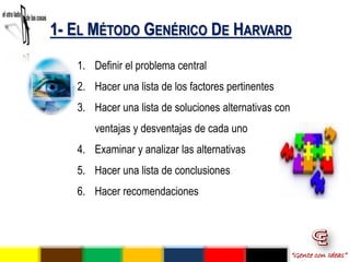1- EL MÉTODO GENÉRICO DE HARVARD
   1. Definir el problema central
   2. Hacer una lista de los factores pertinentes
   3. Hacer una lista de soluciones alternativas con
       ventajas y desventajas de cada uno
   4. Examinar y analizar las alternativas
   5. Hacer una lista de conclusiones
   6. Hacer recomendaciones




                                                       “Gente con Ideas”
 