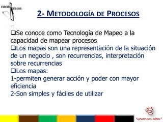 2- METODOLOGÍA DE PROCESOS

Se conoce como Tecnología de Mapeo a la
capacidad de mapear procesos
Los mapas son una representación de la situación
de un negocio , son recurrencias, interpretación
sobre recurrencias
Los mapas:
1-permiten generar acción y poder con mayor
eficiencia
2-Son simples y fáciles de utilizar


                                          “Gente con Ideas”
 