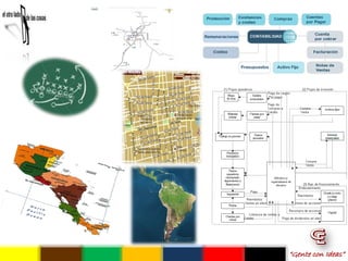 “Gente con Ideas”
 