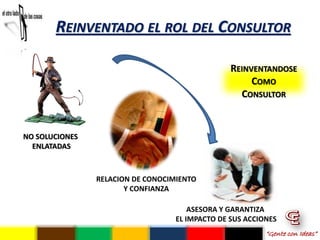 REINVENTADO EL ROL DEL CONSULTOR

                                                 REINVENTANDOSE
                                                      COMO
                                                   CONSULTOR


NO SOLUCIONES
  ENLATADAS



                RELACION DE CONOCIMIENTO
                       Y CONFIANZA

                                       ASESORA Y GARANTIZA
                                   EL IMPACTO DE SUS ACCIONES
                                                          “Gente con Ideas”
 