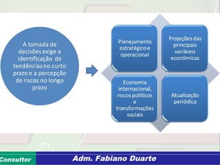 Consultoria de Planejamento - CPLAN
Secretaria de Estado da Administração - SEAConsultor Adm. Fabiano Duarte
 