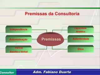 Consultoria de Planejamento - CPLAN
Secretaria de Estado da Administração - SEAConsultor Adm. Fabiano Duarte
Premissas da Consultoria
Independência
Automotivação
Perícia
Escrita e Verbal
Ética
Autenticidade
Capacidade
Analítica
Premissas
 