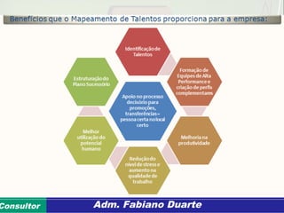 Consultoria de Planejamento - CPLAN
Secretaria de Estado da Administração - SEAConsultor Adm. Fabiano Duarte
 