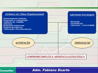 Consultoria de Planejamento - CPLAN
Secretaria de Estado da Administração - SEAConsultor Adm. Fabiano Duarte
 
