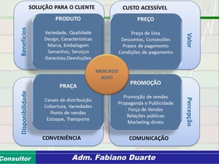 Consultoria de Planejamento - CPLAN
Secretaria de Estado da Administração - SEAConsultor Adm. Fabiano Duarte
 