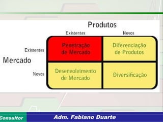 Consultoria de Planejamento - CPLAN
Secretaria de Estado da Administração - SEAConsultor Adm. Fabiano Duarte
 