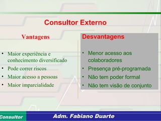 Consultoria de Planejamento - CPLAN
Secretaria de Estado da Administração - SEAConsultor Adm. Fabiano Duarte
Vantagens
• Maior experiência e
conhecimento diversificado
• Pode correr riscos
• Maior acesso a pessoas
• Maior imparcialidade
Desvantagens
• Menor acesso aos
colaboradores
• Presença pré-programada
• Não tem poder formal
• Não tem visão de conjunto
Consultor Externo
 