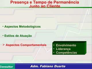 Consultoria de Planejamento - CPLAN
Secretaria de Estado da Administração - SEAConsultor Adm. Fabiano Duarte
Presença e Tempo de Permanência
Junto ao Cliente
• Aspectos Metodológicos
• Estilos de Atuação
 Aspectos Comportamentais • Envolvimento
• Liderança
• Competências
 
