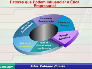 Consultoria de Planejamento - CPLAN
Secretaria de Estado da Administração - SEAConsultor Adm. Fabiano Duarte
Fatores que Podem Influenciar a Ética
Empresarial
Valores da
Liderança
Sistema de
Remuneração
Am
biente
Sociocultural
Natureza
do Negócio
Falta de
Conhecimento
do Assunto
Dilemas
Aparentes
 