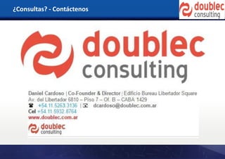 ¿Consultas? - Contáctenos
 