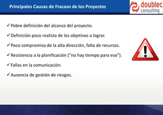 Principales Causas de Fracaso de los Proyectos
Pobre definición del alcance del proyecto.
Definición poco realista de los objetivos a lograr.
Poco compromiso de la alta dirección, falta de recursos.
Resistencia a la planificación (“no hay tiempo para eso”).
Fallas en la comunicación.
Ausencia de gestión de riesgos.
 