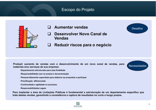 Aumentar vendas
Desenvolver Novo Canal de
Vendas
Reduzir riscos para o negócio
Desafios
Para implantar a área de Licitações Públicas é fundamental a estruturação de um departamento específico que
trate destas vendas, garantindo a consistência e captura de resultados no curto e longo prazos.
Produzir aumento de vendas com o desenvolvimento de um novo canal de vendas, para
materiais e/ou serviços de sua empresa:
•Departamento estruturado para esta finalidade
•Responsabilidade com os prazos e documentação
•Pessoal altamente capacitado para elaborar as propostas e participar
•Precificação diferenciada
•Continuidade e agilidade no processo
•Responsabilidades Legais
Necessidades
Escopo do Projeto
5
 