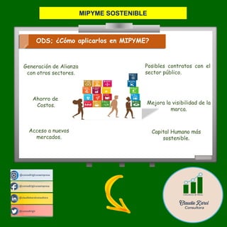 @comodirigirunaempresa
@claudiekarolconsultora
@comodirigir
@comodirigirunaempresa
ODS; ¿Cómo aplicarlos en MIPYME?
Ahorro de
Costos.
Generación de Alianza
con otros sectores.
Acceso a nuevos
mercados.
Posibles contratos con el
sector público.
Mejora la visibilidad de la
marca.
Capital Humano más
sostenible.
MIPYME SOSTENIBLE
 