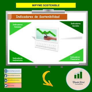 @comodirigirunaempresa
@claudiekarolconsultora
@comodirigir
@comodirigirunaempresa
Indicadores de Sostenibilidad
Indicadores
Ambientales
Indicadores
Financieros
Indicadores
Humanos
Indicadores
Sociales
MIPYME SOSTENIBLE
 