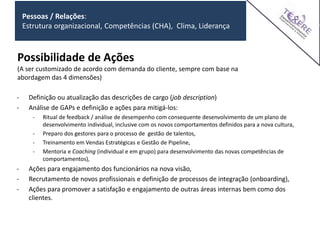 Possibilidade de Ações
(A ser customizado de acordo com demanda do cliente, sempre com base na
abordagem das 4 dimensões)
- Definição ou atualização das descrições de cargo (job description)
- Análise de GAPs e definição e ações para mitigá-los:
- Ritual de feedback / análise de desempenho com consequente desenvolvimento de um plano de
desenvolvimento individual, inclusive com os novos comportamentos definidos para a nova cultura,
- Preparo dos gestores para o processo de gestão de talentos,
- Treinamento em Vendas Estratégicas e Gestão de Pipeline,
- Mentoria e Coaching (individual e em grupo) para desenvolvimento das novas competências de
comportamentos),
- Ações para engajamento dos funcionários na nova visão,
- Recrutamento de novos profissionais e definição de processos de integração (onboarding),
- Ações para promover a satisfação e engajamento de outras áreas internas bem como dos
clientes.
Pessoas / Relações:
Estrutura organizacional, Competências (CHA), Clima, Liderança
 