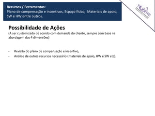 Possibilidade de Ações
(A ser customizado de acordo com demanda do cliente, sempre com base na
abordagem das 4 dimensões)
- Revisão do plano de compensação e incentivo,
- Análise de outros recursos necessário (materiais de apoio, HW e SW etc).
Recursos / Ferramentas:
Plano de compensação e incentivos, Espaço físico, Materiais de apoio,
SW e HW entre outros.
 
