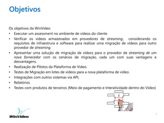 3
Objetivos
Os objetivos da WinVideo
• Executar um assessment no ambiente de vídeos do cliente
• Verificar os vídeos armazenados em provedores de streaming, considerando os
requisitos de infraestrura e software para realizar uma migração de vídeos para outro
provedor de streaming.
• Apresentar uma solução de migração de vídeos para o provedor de streaming de um
novo fornecedor com os cenários de migração, cada um com suas vantagens e
desvantagens.
• Realização de Pilotos da Plataforma de Vídeo.
• Testes de Migração em lotes de vídeos para a nova plataforma de vídeo.
• Integrações com outros sistemas via API,
• Relatórios
• Testes com produtos de terceiros (Meio de pagamento e Interatividade dentro do Vídeo)
 