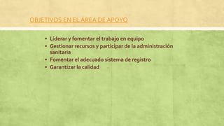 OBJETIVOS EN EL ÁREA DE APOYO
 Liderar y fomentar el trabajo en equipo
 Gestionar recursos y participar de la administración
sanitaria
 Fomentar el adecuado sistema de registro
 Garantizar la calidad
 