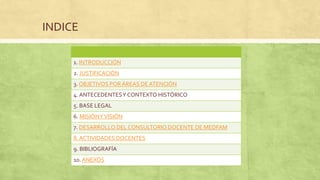 INDICE
1. INTRODUCCIÓN
2. JUSTIFICACIÓN
3. OBJETIVOS PORÁREAS DE ATENCIÓN
4. ANTECEDENTESY CONTEXTO HISTÓRICO
5. BASE LEGAL
6. MISIÓNYVISIÓN
7. DESARROLLO DEL CONSULTORIO DOCENTE DE MEDFAM
8. ACTIVIDADES DOCENTES
9. BIBLIOGRAFÍA
10. ANEXOS
 