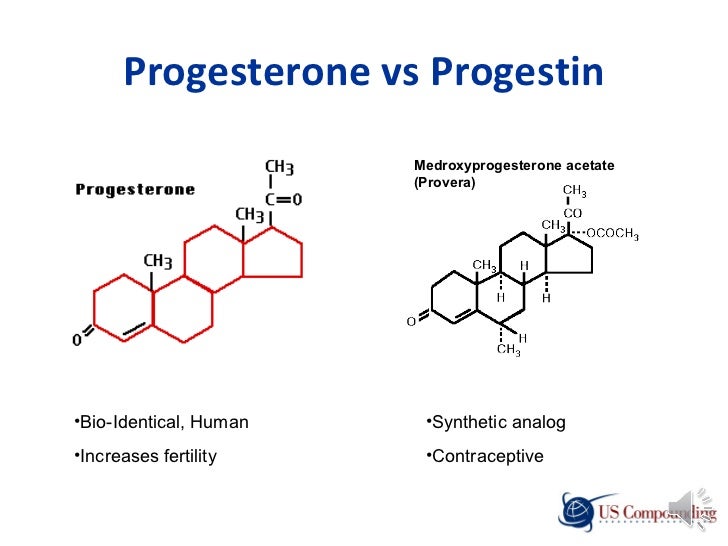 Prometrium Vs Progesterone