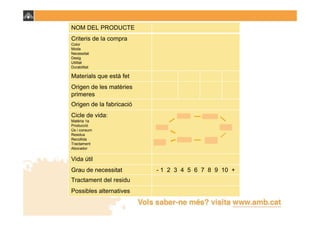 NOM DEL PRODUCTE
Criteris de la compra
Color
Moda
Necessitat
Desig
Utilitat
Durabilitat

Materials que està fet
Origen de les matèries
primeres
Origen de la fabricació
Cicle de vida:
Matèria 1a
Producció
Ús i consum
Residus
Recollida
Tractament
Abocador


Vida útil
Grau de necessitat        - 1 2 3 4 5 6 7 8 9 10 +
Tractament del residu
Possibles alternatives
 