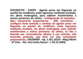 DTZ1052770 - FURTO - Agente preso em flagrante no
quintal de residência, onde ingressou mediante escalada,
em plena madrugada, para subtrair mantimentos e
outros pertences da vítima - Configuração da tentativa -
Atos meramente preparatórios - Não ocorrência: -
Configura furto tentado a conduta do agente preso em
flagrante no quintal de residência, onde ingressou
mediante escalada, em plena madrugada, para subtrair
mantimentos e outros pertences da vítima, só não o
fazendo por circunstâncias alheias à sua vontade, não
havendo, portanto, que falar em atos meramente
preparatórios. (TACRIMSP - Ap. 1.351.163/4 - Mogi Mirim
- 3ª Câm. - Rel. Juiz Carlos Bueno - J. 02.12.2003)
 