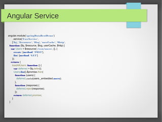 Angular Service
angular.module('springDataRestDemo')
.service('UserService',
['$q', '$resource', '$log', 'userCache', '$http',
function ($q, $resource, $log, userCache, $http) {
var Users = $resource('/rest/users', {}, {
create: {method: 'POST'},
list: {method: 'GET'}
});
return {
loadAllUsers: function () {
var deferred = $q.defer();
Users.list().$promise.then(
function (users) {
deferred.resolve(users._embedded.users);
},
function (response) {
deferred.reject(response);
});
return deferred.promise;
}
}
 