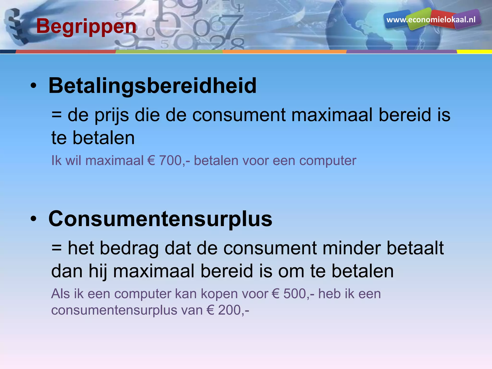 Consumentensurplus PPT