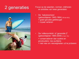 2 generaties   Focus op de waarden, normen, drijfveren
                  en ambities van twee generaties:

               •   De ‘babyboomers’
                   (geboortejaren 1945-1964) (49 tem 68 j)
                   = goed gevulde geldbeugel
                   + royaal verteren




               •   De ‘milleniumkids’ of ‘generatie Z’
                   (geboortejaren 1995-2009) (4 tem 18 j)
                   = conservatiever dan ouders en
                   grootouders: neo puriteins
                   + niet vies om nieuwigheden uit te proberen
 