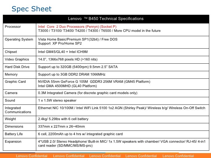 DRIVER LENOVO S10-3 CARD READER FOR WINDOWS 10 DOWNLOAD DRIVER LENOVO S10-3 CARD READER FOR WINDOWS 10 DOWNLOAD