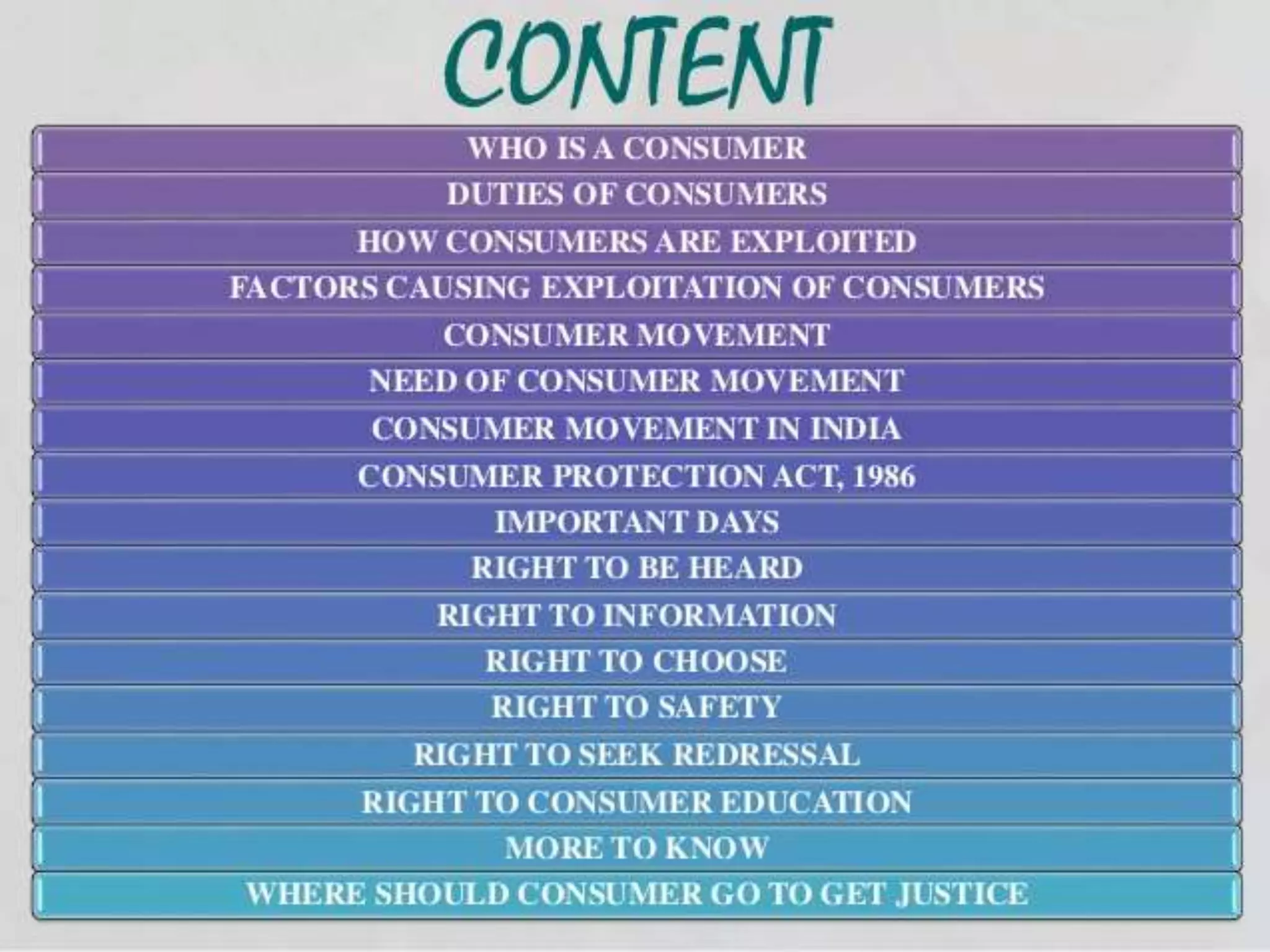Consumer RIGHTS | PPT | Free Download