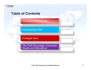 Table of ContentsTable of Contents
Consumer PreferencesConsumer Preferences
Inappropriate Giftspp p
A Deeper Divep
The ITAP Advantage: Consumer
Needs and MotivationsNeeds and Motivations
2
2© 2014 ITAP International, Inc. All Rights Reserved.
 