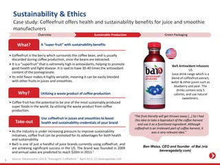Source: Datamonitor (2013) “Foresights: Coffeefruit,” April 2013; [1] beveragedaily.com
A “super-fruit” with sustainability benefitsWhat?
• Coffeefruit is the berry which surrounds the coffee bean, and is usually
discarded during coffee production, once the beans are extracted.
• It is a "superfruit" that is extremely high in antioxidants, helping to promote
good health and fight disease. It is said to have 30-40 times the antioxidant
content of the pomegranate.
• Its mild flavor makes it highly versatile, meaning it can be easily blended
with other fruits in juices and smoothies.
Utilizing a waste product of coffee productionWhy?
• Coffee fruit has the potential to be one of the most sustainably produced
super foods in the world, by utilizing the waste product from coffee
production.
Take-out
• As the industry is under increasing pressure to improve sustainability
initiatives, coffee fruit can be promoted for its advantages for both health
and sustainability.
• Bai5 is one of just a handful of juice brands currently using coffeefruit, and
are achieving significant success in the US. The brand was founded in 2009
and annual sales are predicted to reach $20m in 2013.1
Use coffeefruit in juices and smoothies to boost
health and sustainability credentials of your brand
Ben Weiss, CEO and founder of Bai (via
beveragedaily.com)
"The fruit literally will get thrown away […] So I had
this idea to take a byproduct of the coffee harvest
and use it as a functional ingredient. Although
coffeefruit is an irrelevant part of coffee harvest, it
was a very relevant idea."
Bai5 Antioxidant Infusions
US
Juice drink range which is a
blend of coffeefruit extract,
water & other juices such as
blueberry and pear. The
drinks contain only 5
calories, and use natural
sweeteners.
5
Overview Sustainable Production Green Packaging
Sustainability & Ethics
Case study: Coffeefruit offers health and sustainability benefits for juice and smoothie
manufacturers
 