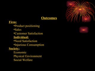 Outcomes Firm: Product positioning Sales Customer Satisfaction Individual: Need Satisfaction Injurious Consumption Society: Economic Physical Environment Social Welfare 