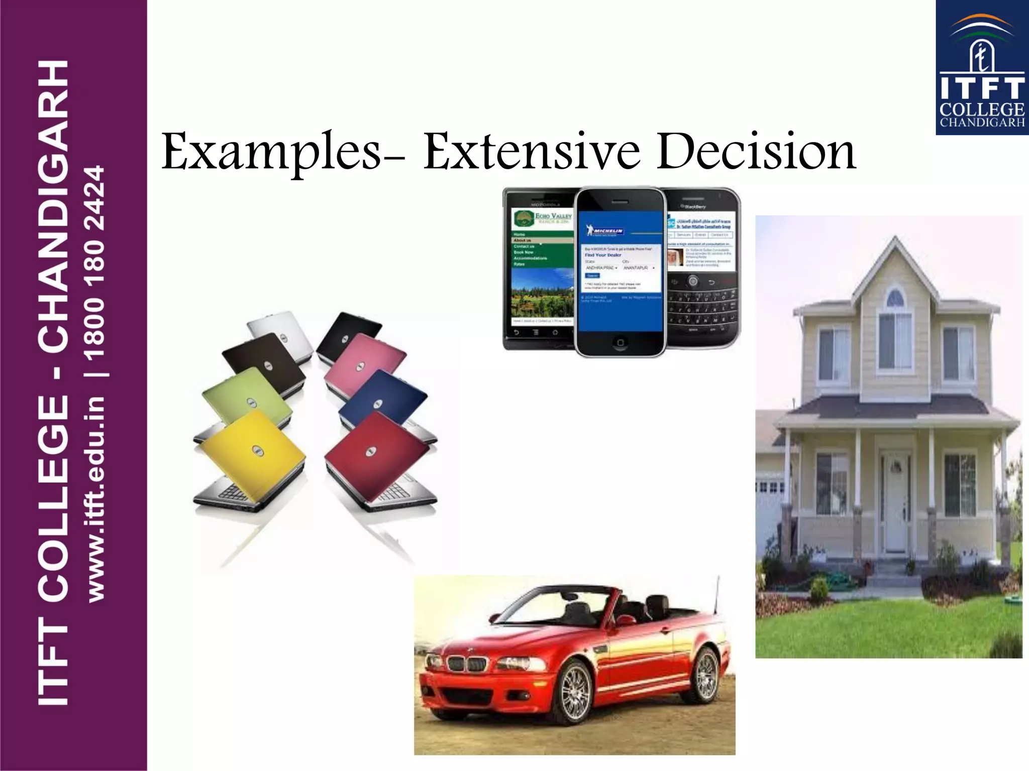 Examples- Extensive Decision
 