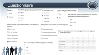 Questionnaire
 