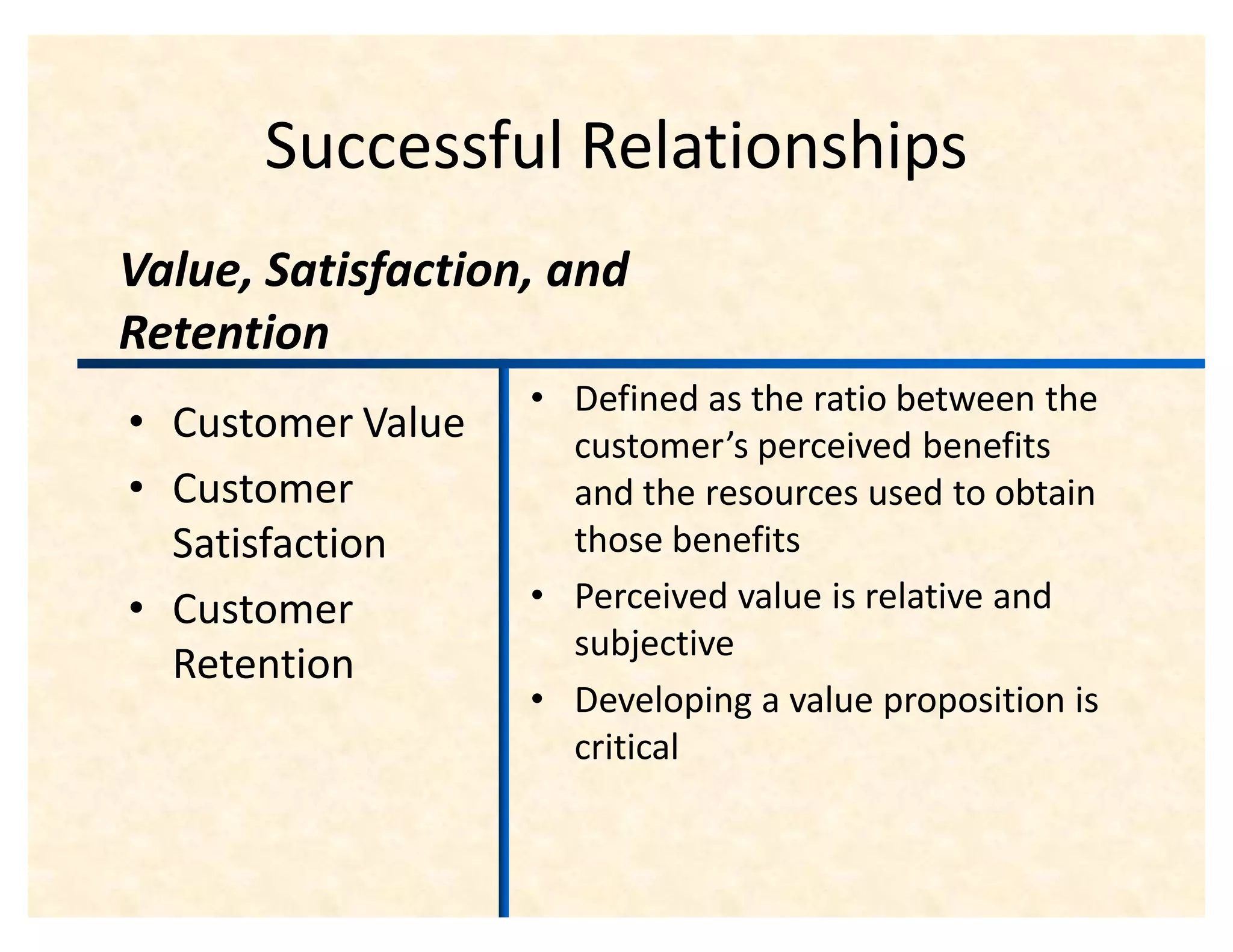 Successful Relationships
Value, Satisfaction, and
Retention
                   ‡ Defined as the ratio between the
‡ Customer Value     customer͛s perceived benefits
‡ Customer           and the resources used to obtain
  Satisfaction       those benefits
‡ Customer         ‡ Perceived value is relative and
                     subjective
  Retention
                   ‡ Developing a value proposition is
                     critical
 