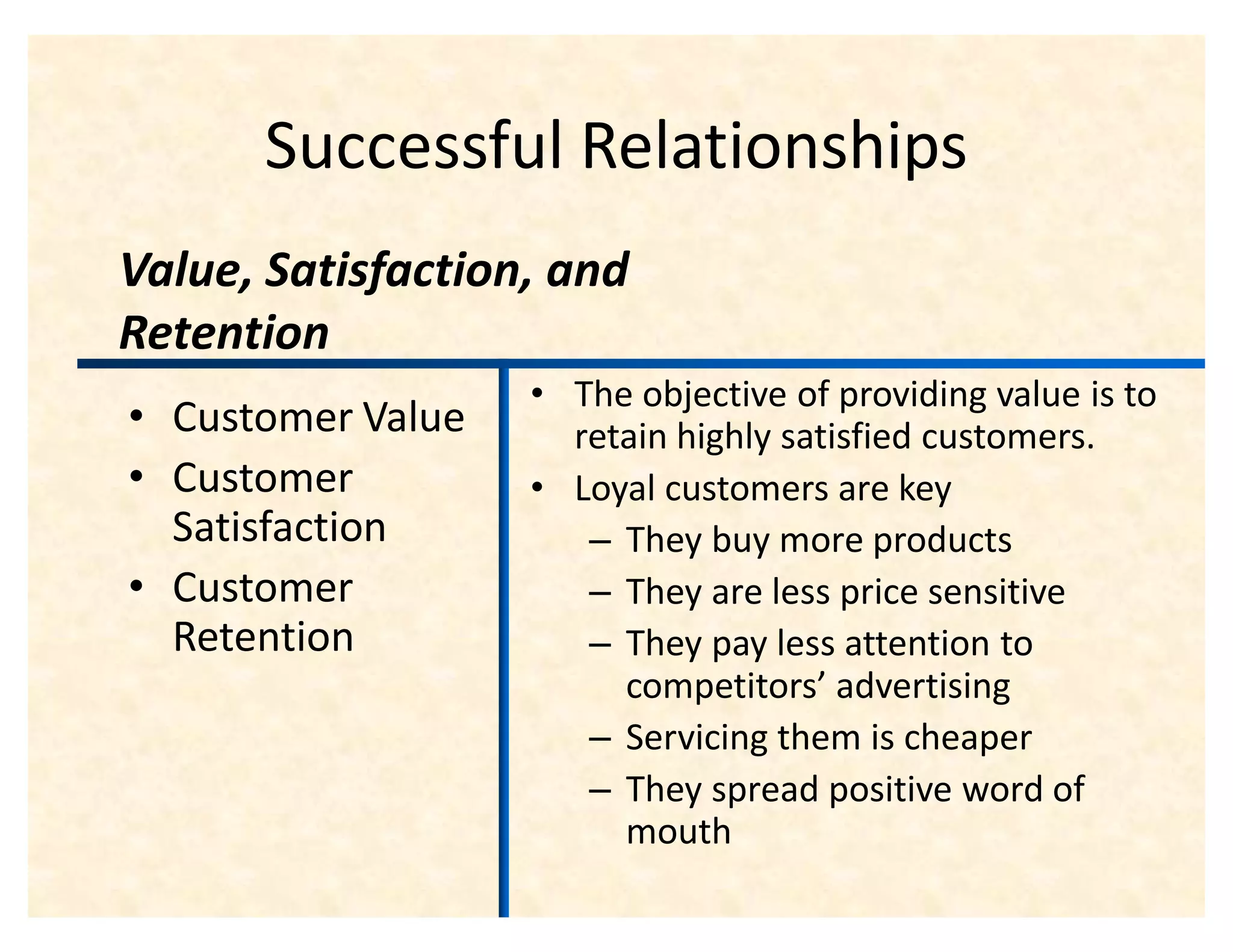 Successful Relationships
Value, Satisfaction, and
Retention
                   ‡ The objective of providing value is to
‡ Customer Value     retain highly satisfied customers.
‡ Customer         ‡ Loyal customers are key
  Satisfaction        ± They buy more products
‡ Customer            ± They are less price sensitive
  Retention           ± They pay less attention to
                        competitors͛ advertising
                      ± Servicing them is cheaper
                      ± They spread positive word of
                        mouth
 