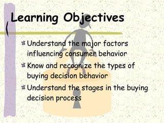Learning Objectives Understand the major factors influencing consumer behavior Know and recognize the types of buying decision behavior Understand the stages in the buying decision process 
