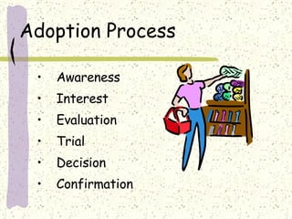 Adoption Process Awareness Interest Evaluation Trial Decision Confirmation 