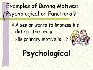Examples of Buying Motives: Psychological or Functional? A senior wants to impress his date at the prom . His primary motive is …? Psychological 