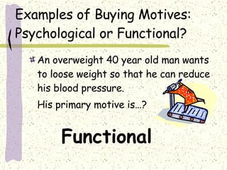 Examples of Buying Motives: Psychological or Functional? An overweight 40 year old man wants to loose weight so that he can reduce his blood pressure. His primary motive is…? Functional 