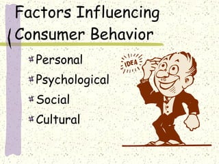 Factors Influencing Consumer Behavior Personal Psychological Social Cultural 
