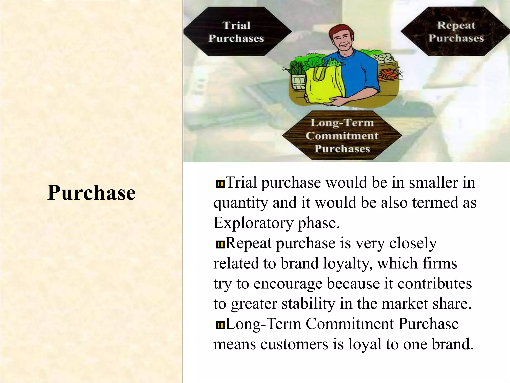 Purchase
Trial purchase would be in smaller in
quantity and it would be also termed as
Exploratory phase.
Repeat purchase is very closely
related to brand loyalty, which firms
try to encourage because it contributes
to greater stability in the market share.
Long-Term Commitment Purchase
means customers is loyal to one brand.
 